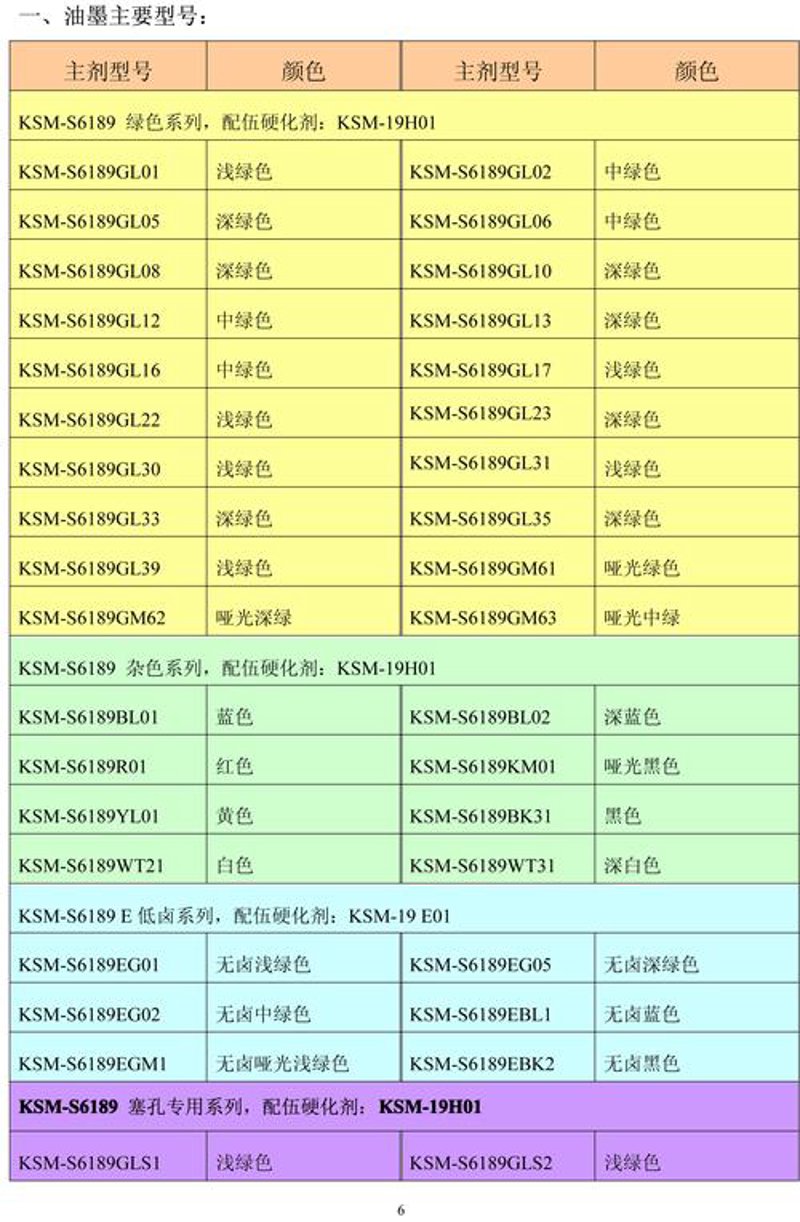 油墨价格